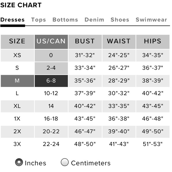 Lulu's Keala Green Tie-Front Eyelet Lace Romper - Picture 8 of 8